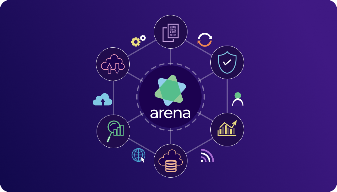 All-in-One Growth Platform